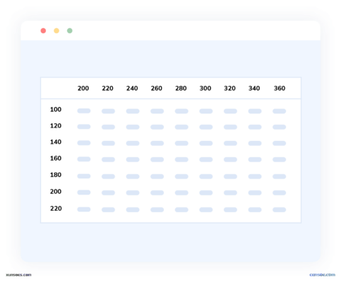 Advanced Product Fields add-on: lookup tables 1.0.7 GPL Plugins