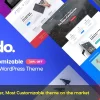 Albedo Highly Customizable Multi Purpose WordPress Theme 1.0.33破解版主题