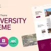 American State University University WordPress Theme 1.0.1破解版主题