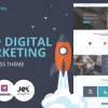 BinarySales SEO Digital Marketing WordPress Theme 1.0.1破解版主题