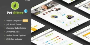 Confidence Multipurpose WordPress Nonprofit Charity Theme | Charity 3.3.1 GPL Theme