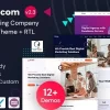 Dicom IT Startup SEO Marketing Services WordPress Theme 2.3破解版主题