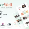 GiveWell Donation Non profit Website WordPress Theme 1.0.1破解版主题