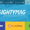 MightyMag Magazine Shop Community WP Theme 3.5破解版主题