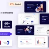 Quiety – Software IT Solutions WordPress Theme 5.5.0破解版主题