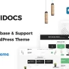 Tikidocs Knowledgebase Support Forum WordPress Theme RTL 2.1破解版主题