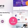 Timisoara Digital Marketing WordPress Theme RTL 4.0.0破解版主题