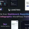 Umetric WordPress Dashboard Reporting and Infographic Theme 2.0.1破解版主题