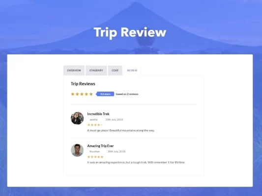 WP Travel Engine Trip Reviews 2.1.2 GPL Plugins