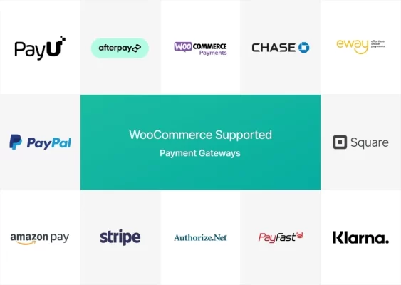 WP Travel Engine WooCommerce Payments 1.1.0 GPL Plugins