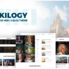 Wikilogy Wiki Blog 1.2.1破解版主题