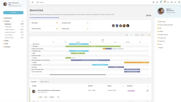 wProject Informative project management system built on WordPress 5.3.0 GPL Theme